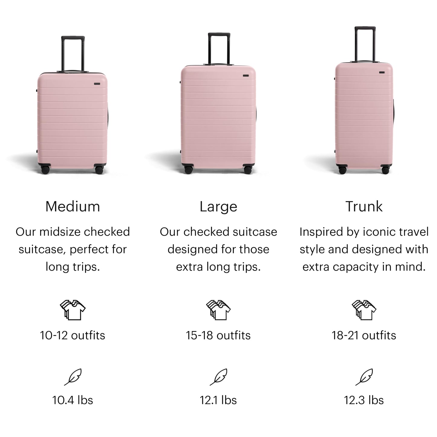 Away Checked Suitcase