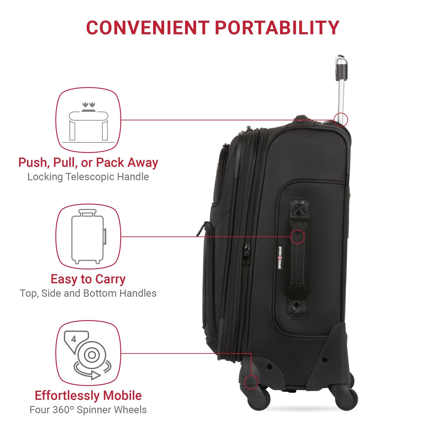SwissGear Sion Softside Expandable