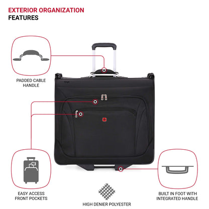SwissGear 7895 Premium
