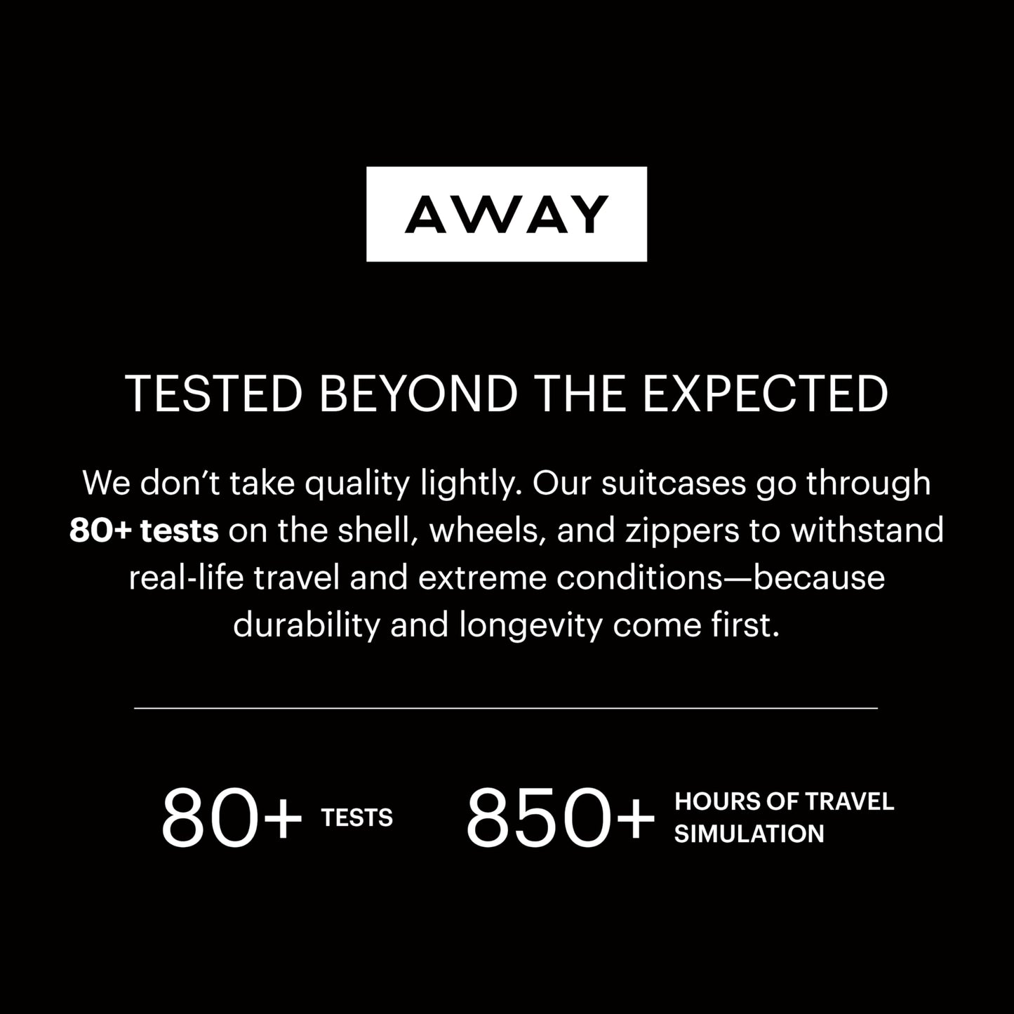 Away Checked Suitcase