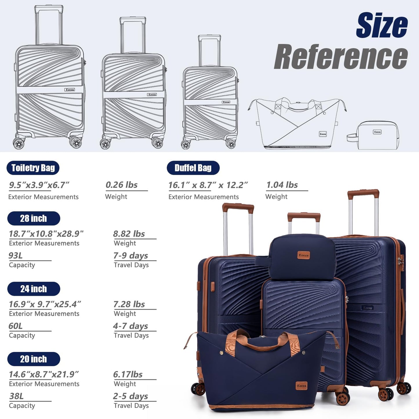 Eeeza Luggage Sets 5 Piece, Suitcases with Wheels, ABS Hard Case Luggage with TSA Lock Spinner Wheels, Carry On Luggage Set (20/24/28 inch)