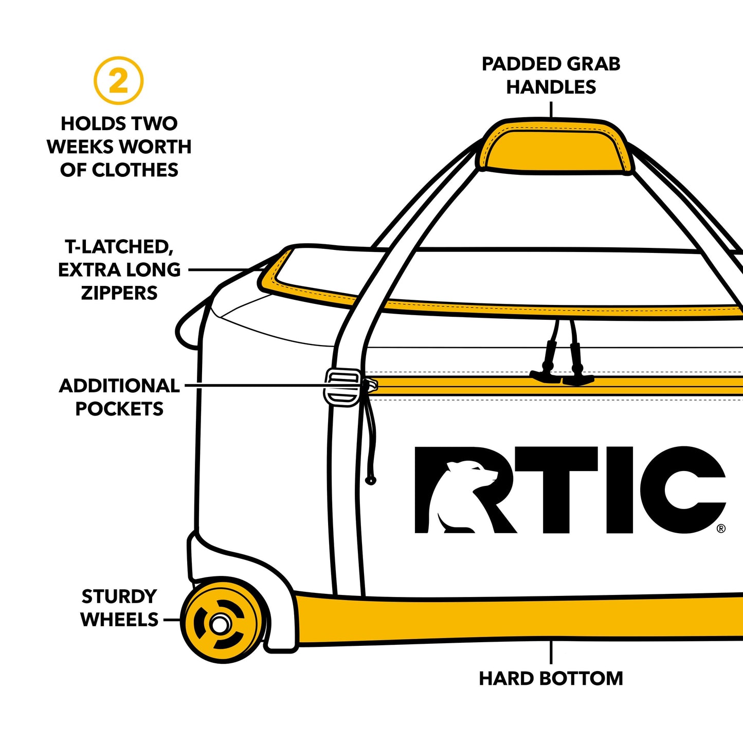 RTIC Road Trip Rolling Duffle Bag with Wheels for Men and Women, Traveling Tote for Camp, Travel, Gym, Weekender, Camping, Overnight Carry On, Sports, Spacious, Water Resistant