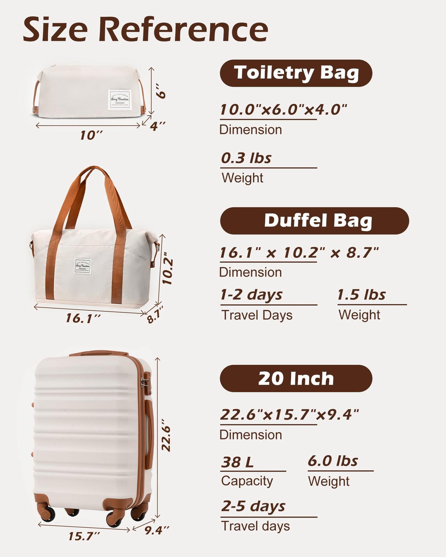 LONG VACATION Luggage Set 4 Piece Luggage Set ABS hardshell TSA Lock Spinner Wheels Luggage Carry on Suitcase
