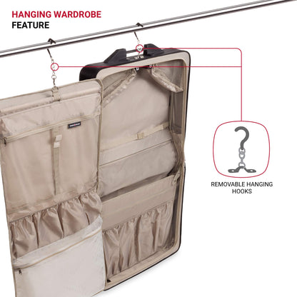 SwissGear 7895 Premium
