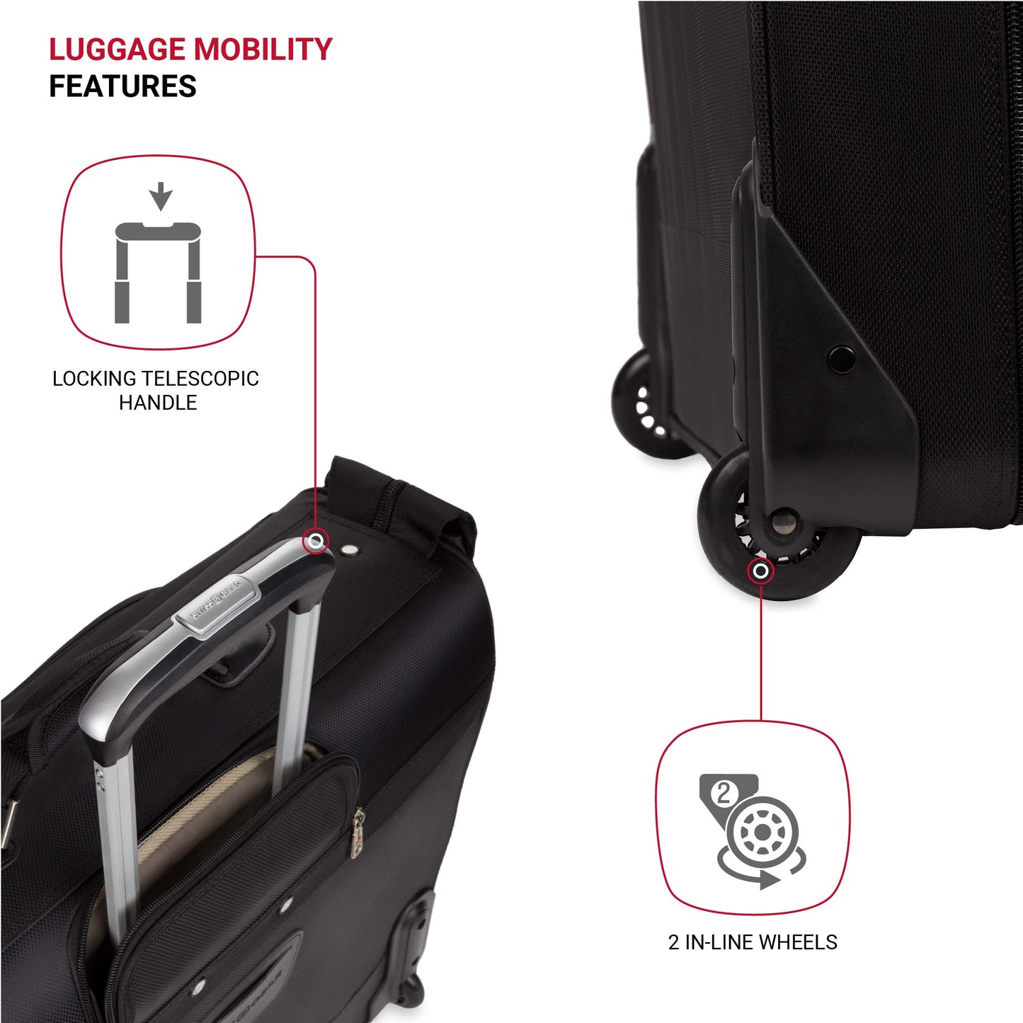 SwissGear 7895 Premium