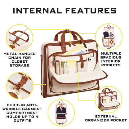 ZEGUR Premium Suit Garment Bag Carry On - Hangs 4 Suits - Travel & Business with Shoulder Strap and Laptop Compartment