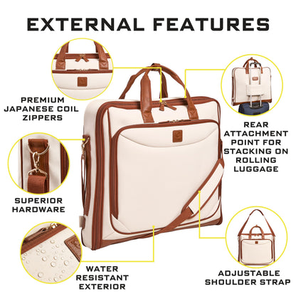 ZEGUR Premium Suit Garment Bag Carry On - Hangs 4 Suits - Travel & Business with Shoulder Strap and Laptop Compartment