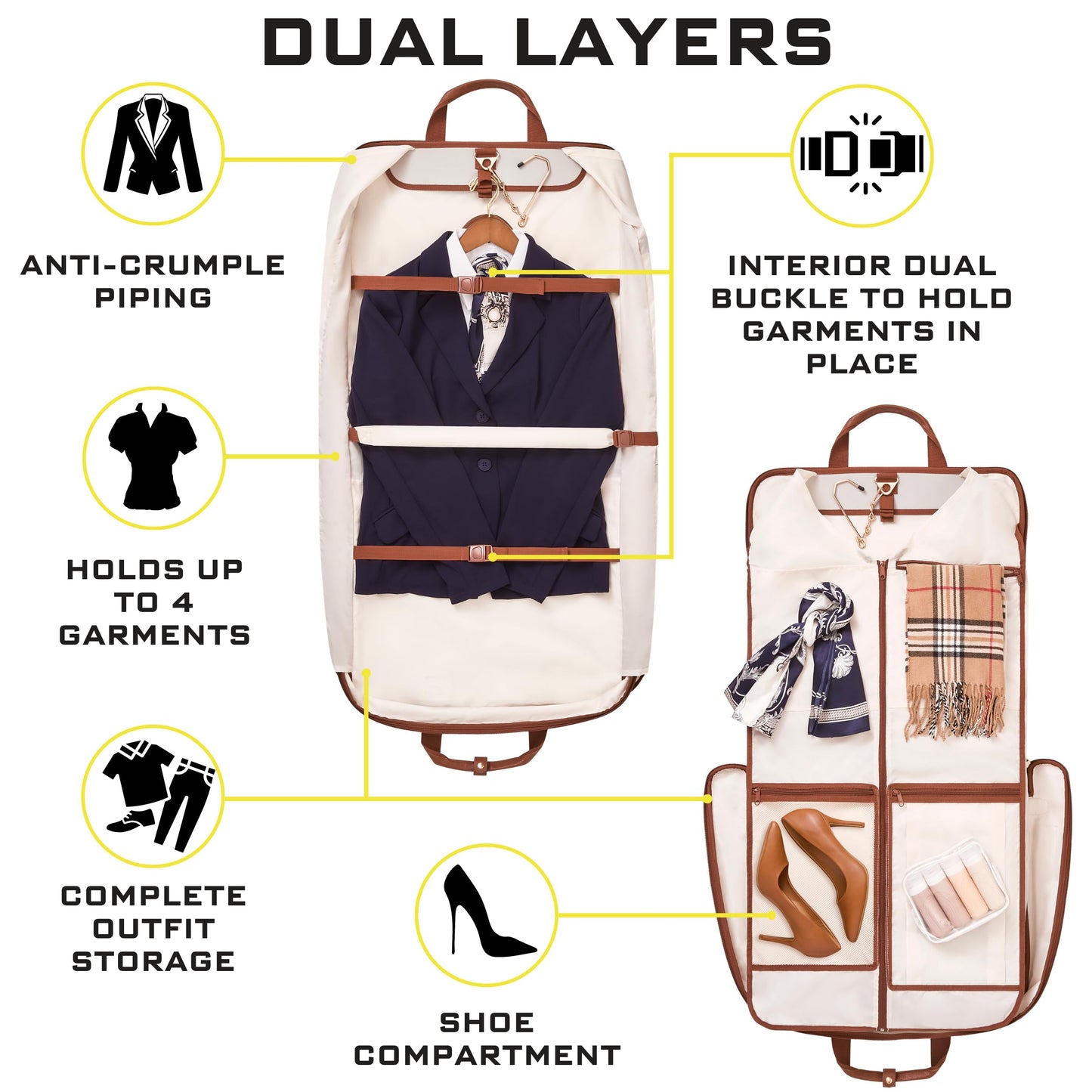 ZEGUR Premium Suit Garment Bag Carry On - Hangs 4 Suits - Travel & Business with Shoulder Strap and Laptop Compartment