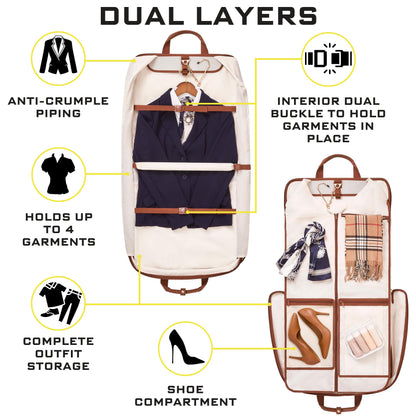 ZEGUR Premium Suit Garment Bag Carry On - Hangs 4 Suits - Travel & Business with Shoulder Strap and Laptop Compartment