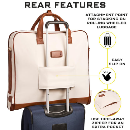 ZEGUR Premium Suit Garment Bag Carry On - Hangs 4 Suits - Travel & Business with Shoulder Strap and Laptop Compartment